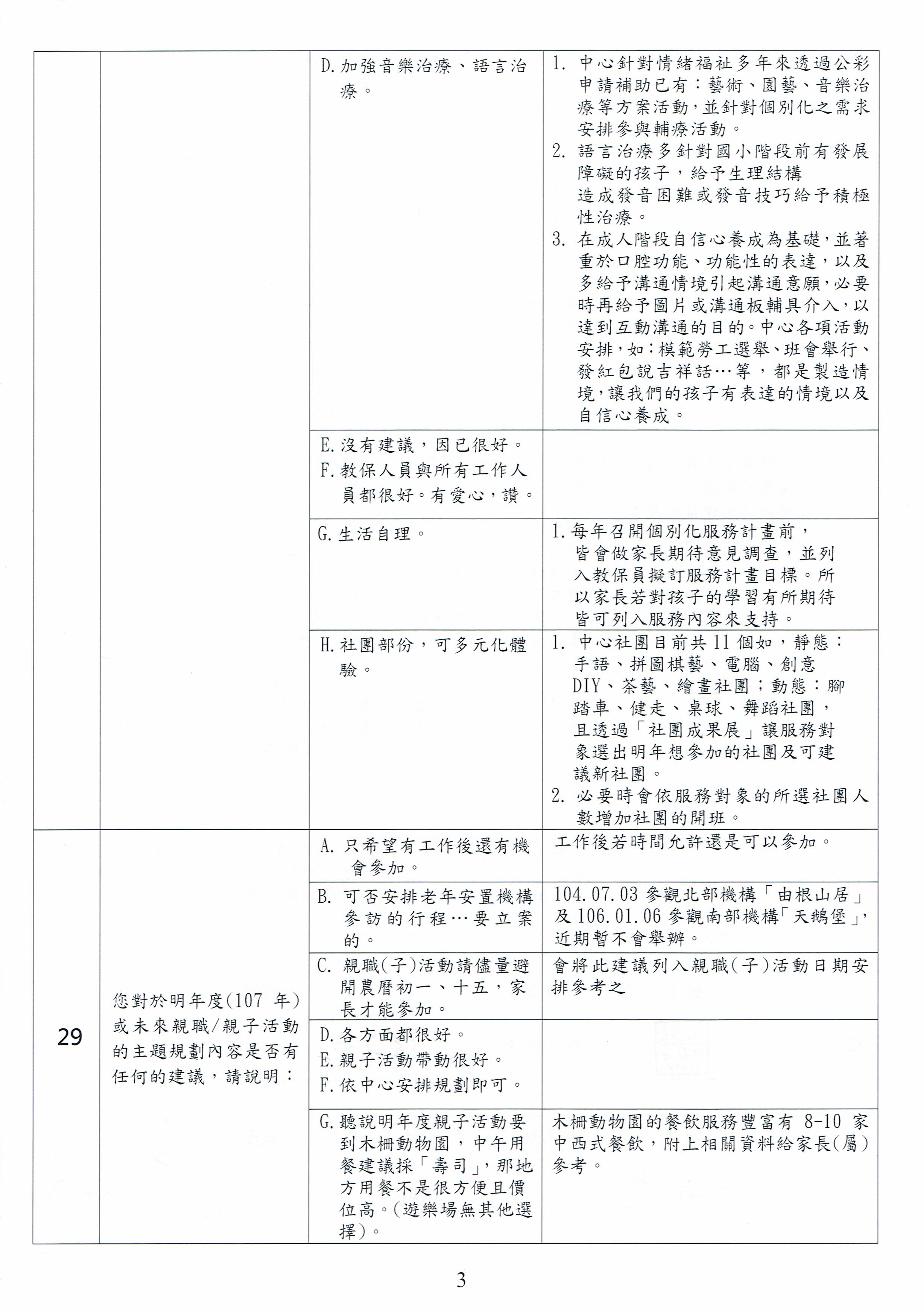 106滿意度4-3.jpg